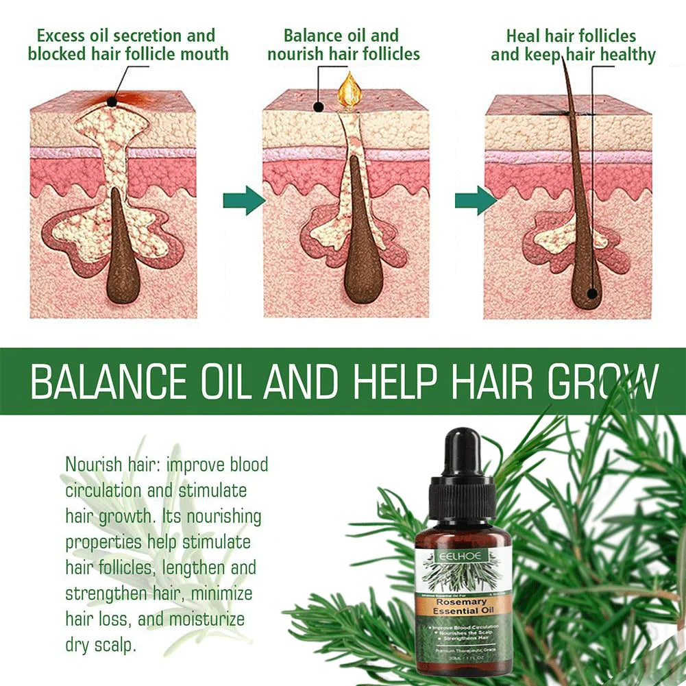 Rosemary & Coconut Hair Growth Oil