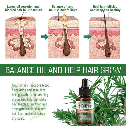 Rosemary & Coconut Hair Growth Oil